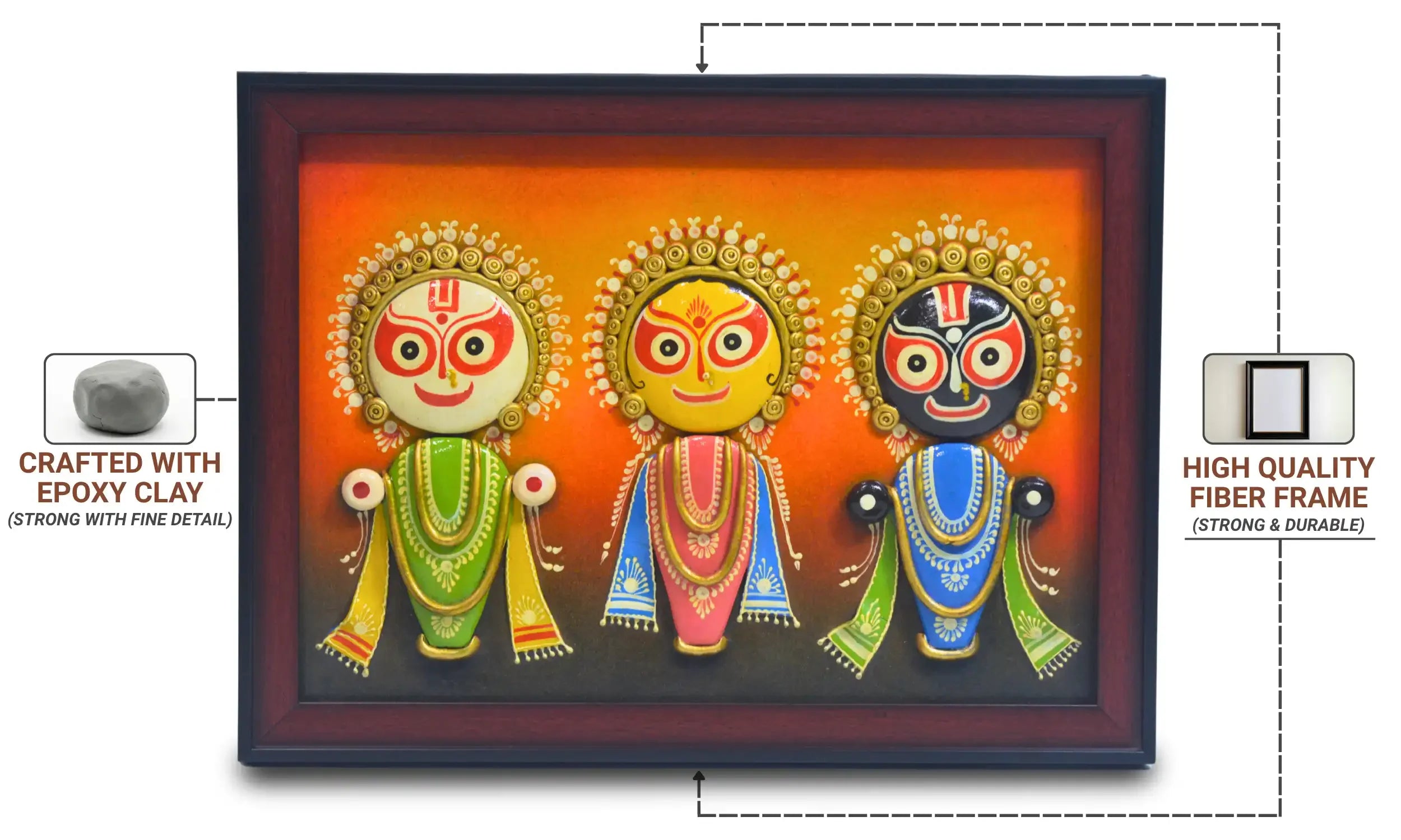 Jagannath Family